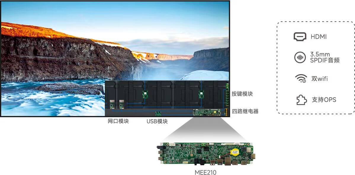 Màn hình LED phòng họp