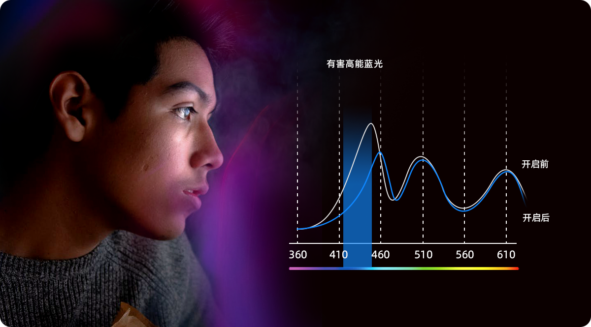 Màn hình LED phòng họp